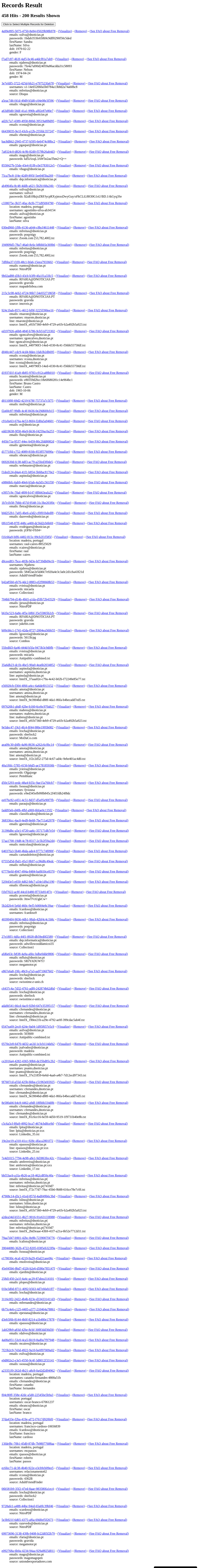 passwords for @dnoticias.pt.jpg